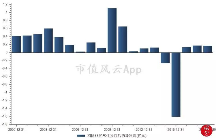 澳门今晚特马开什么号,适用设计策略_UHD版39.152