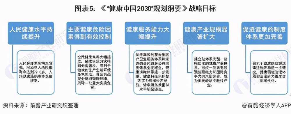 国家对保健品最新政策,国家对保健品最新政策，开启健康新时代的号角已吹响