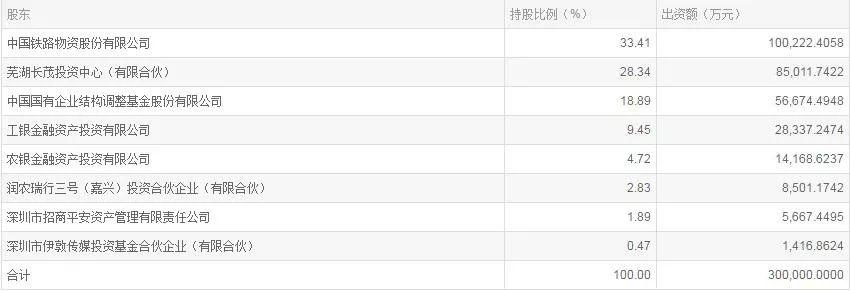 一汽夏利重组最新消息,一汽夏利重组最新消息，启程，探索自然美景的旅程