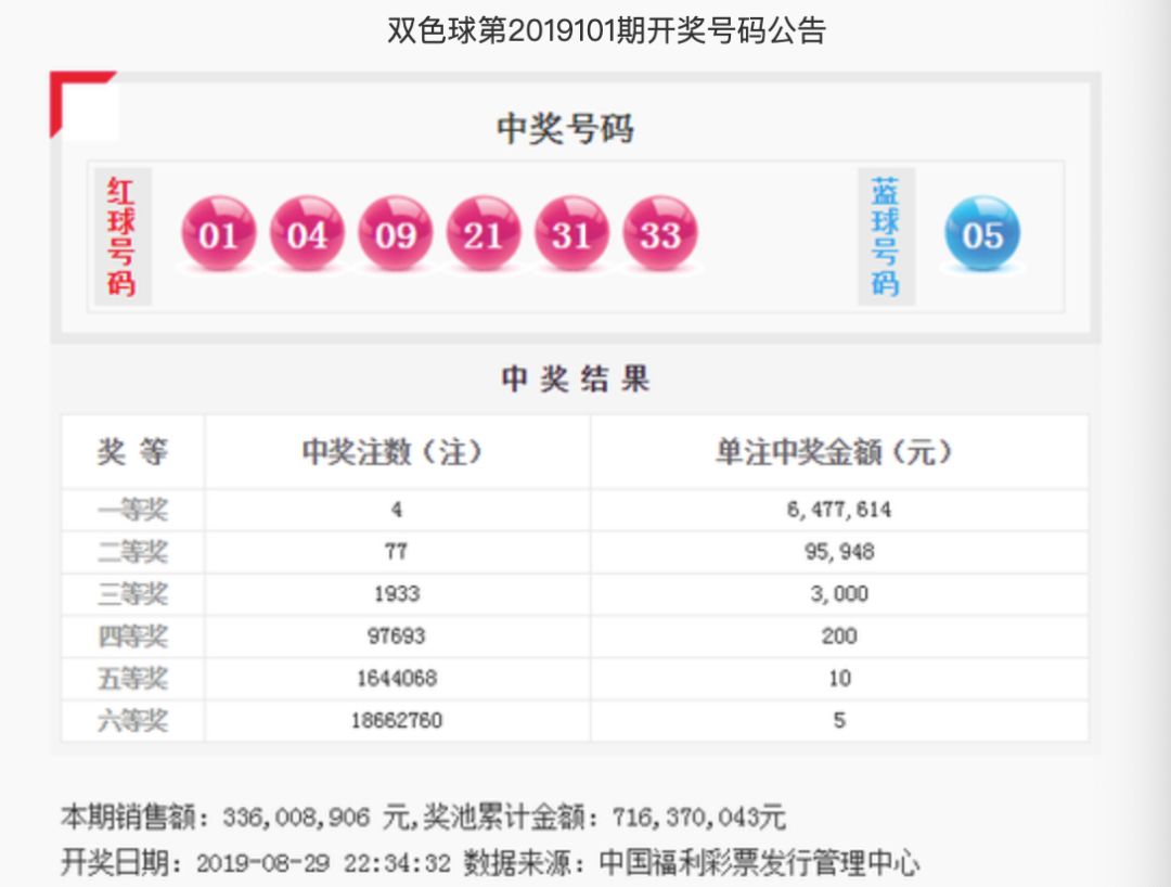 增项有建筑工程施工总承包贰级 第470页