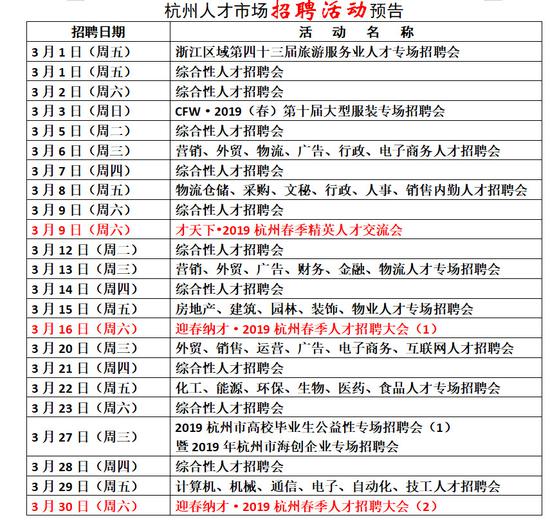 龙观人才市场最新招聘信息,龙观人才市场最新招聘信息揭秘，小巷中的隐藏宝藏