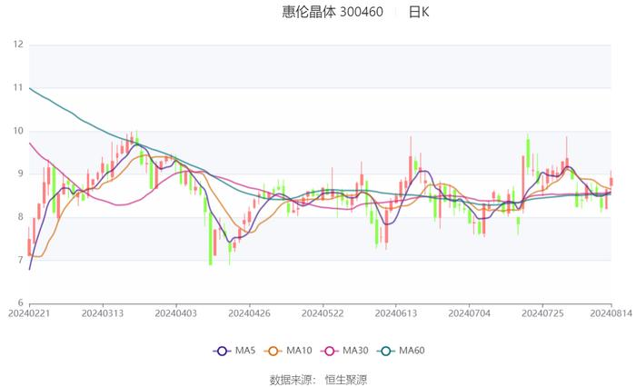 2024澳门今天晚上开什么生肖啊,实地执行数据分析_AP78.258