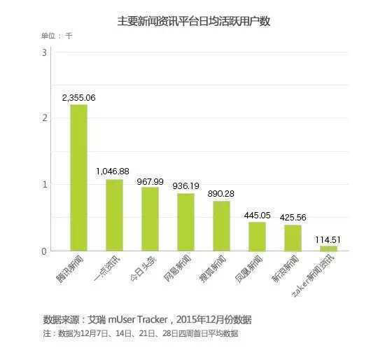 新奥今天开奖结果查询,数据分析决策_Harmony28.873