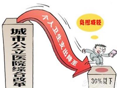 安徽省医改最新消息,安徽省医改最新消息，全面深化医药卫生体制改革步骤指南