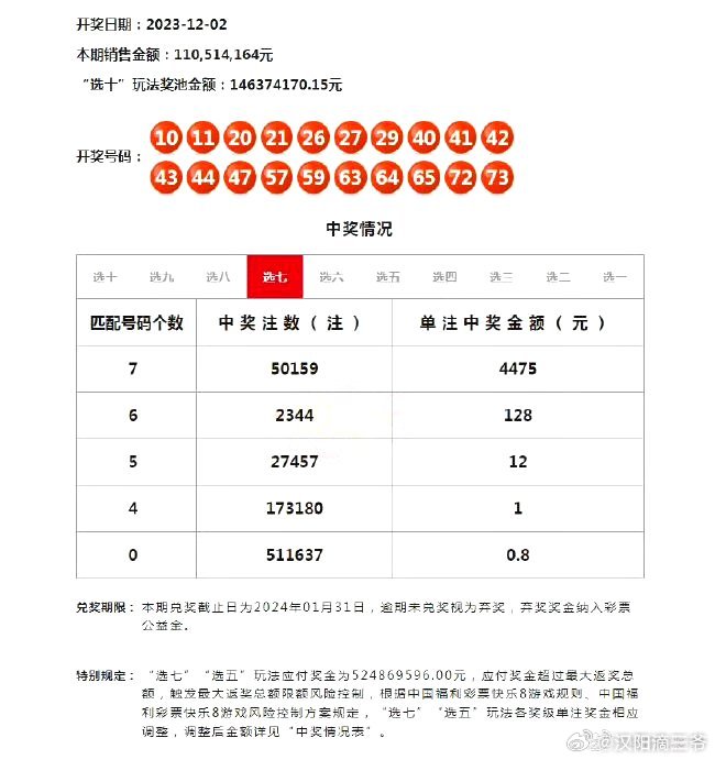 新澳门六开奖结果2024开奖记录查询网站,数据驱动计划解析_Holo28.787