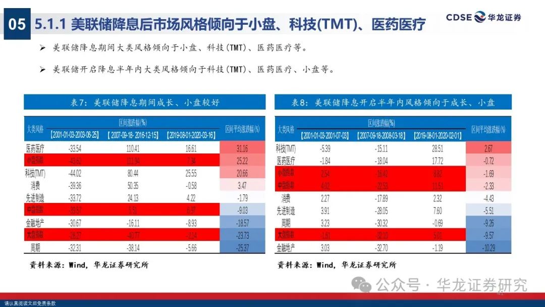2024澳门014978,可靠性执行策略_MT87.620