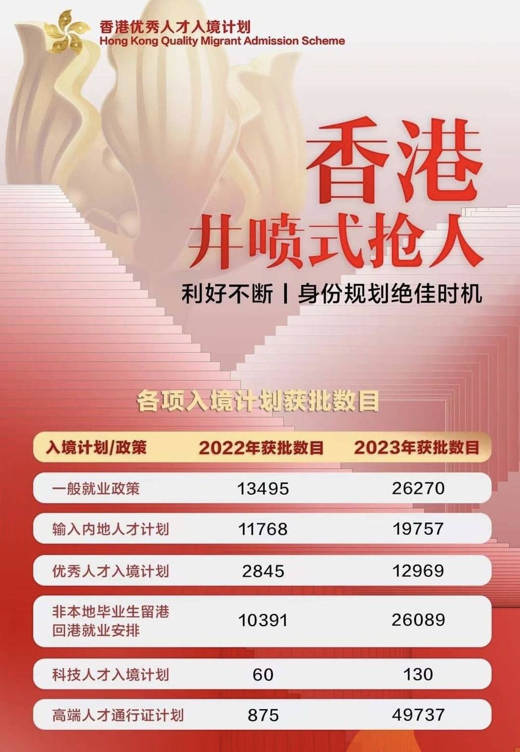 香港2024精准资料,迅速执行计划设计_限量版20.571