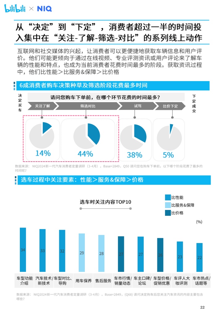市政公用工程施工总承包贰级 第457页