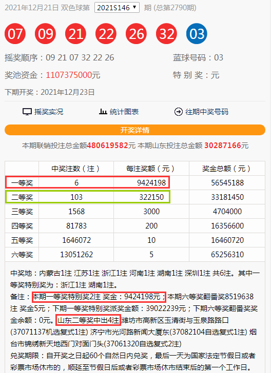 2o24澳门今天晚上开什么生肖,效率资料解释定义_特别版10.460