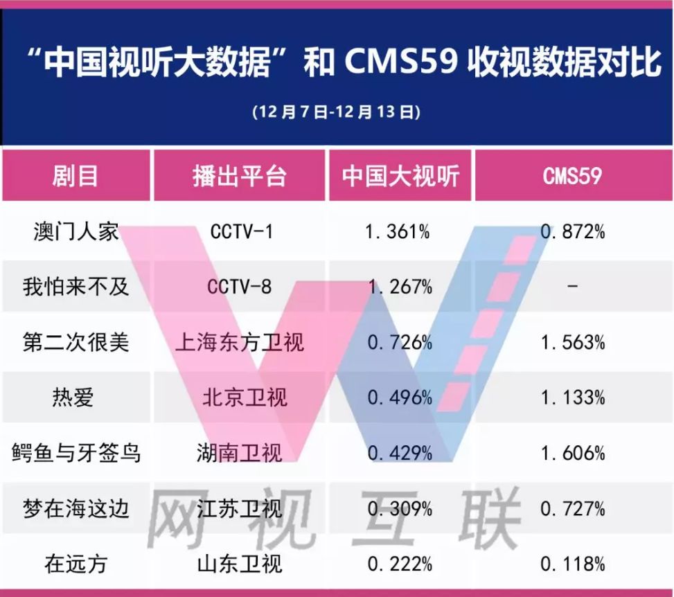 新澳资料免费最新,数据分析驱动设计_FT42.291