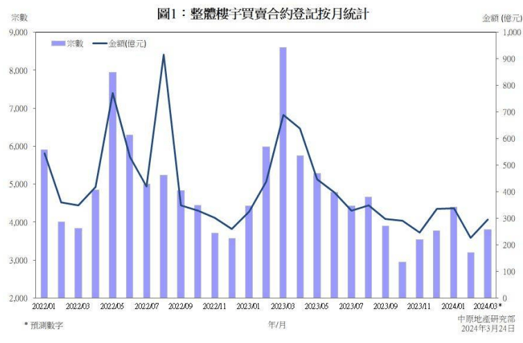 澳门王中王100%的资料2024年,实地考察数据设计_Superior28.550