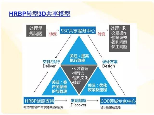 新奥长期免费资料大全,稳定设计解析方案_UHD版33.766