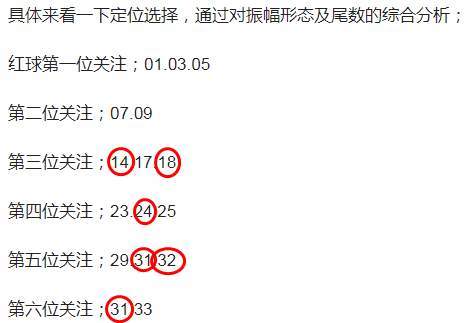 新澳门今晚开奖结果查询,最佳精选解释定义_Advance38.670