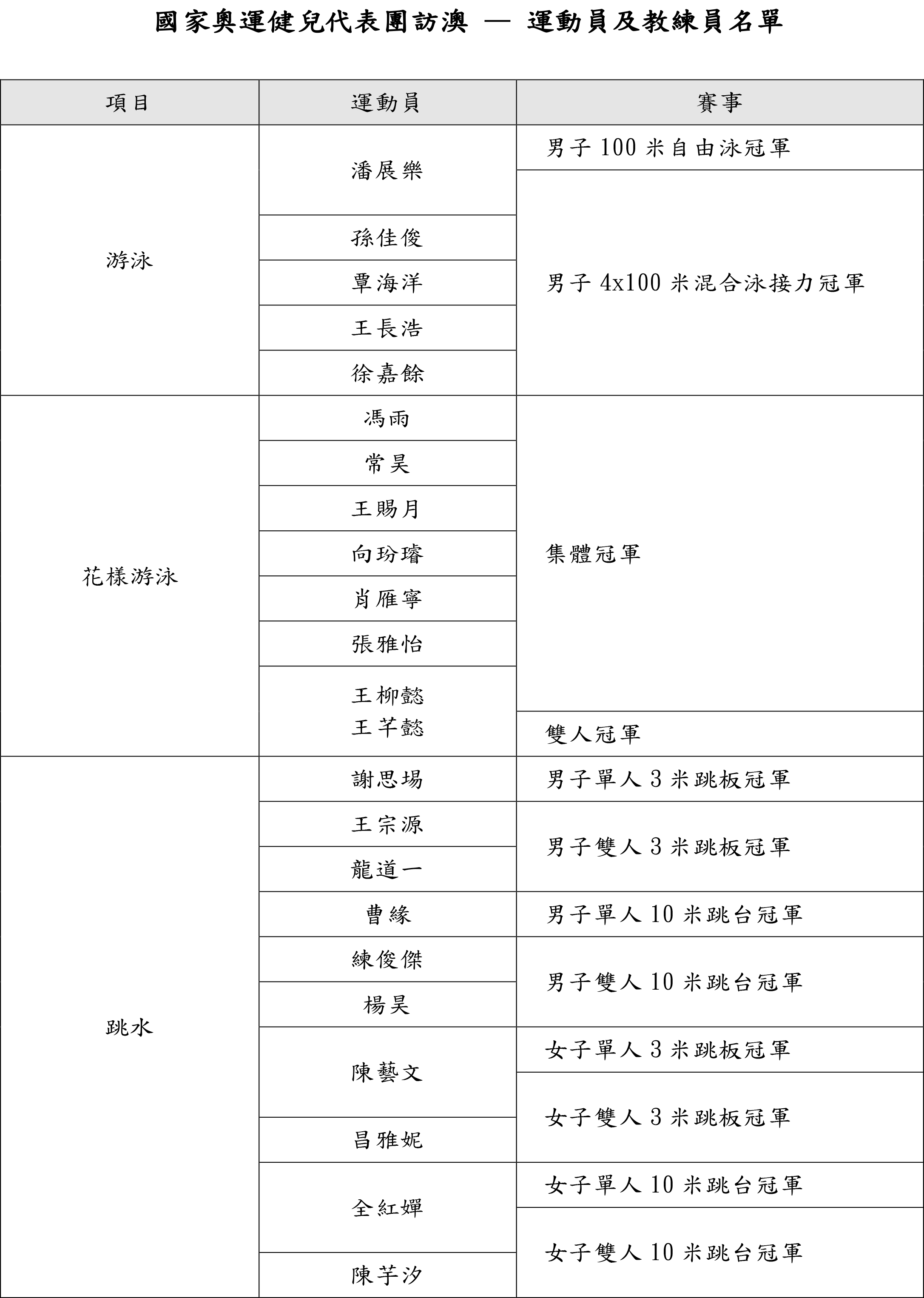 奥门天天开奖码结果2024澳门开奖记录4月9日,深入解答解释定义_Essential35.540