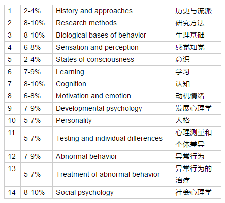 0149775cσm查询,澳彩资料,现状分析解释定义_策略版62.713