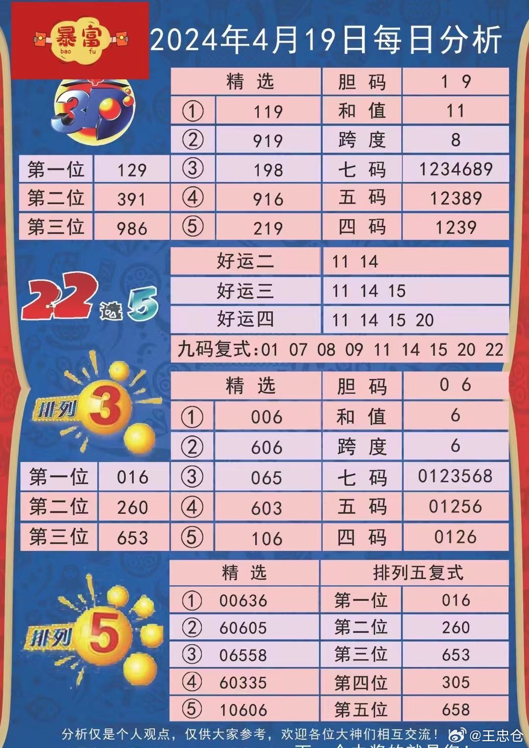 新澳2024今晚开奖资料,仿真技术方案实现_苹果66.445
