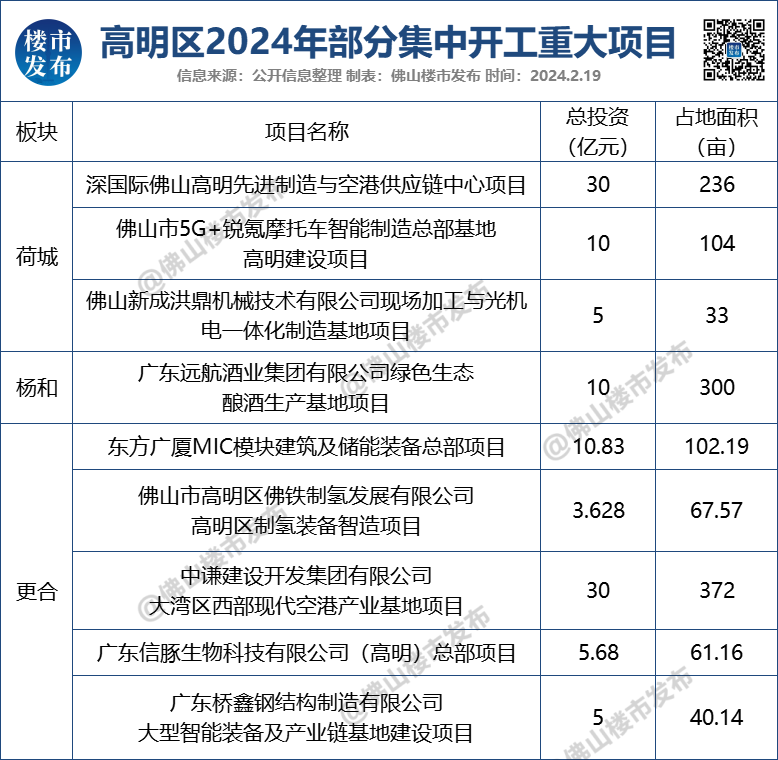 2024新澳门六今晚开奖直播,调整方案执行细节_GM版78.546