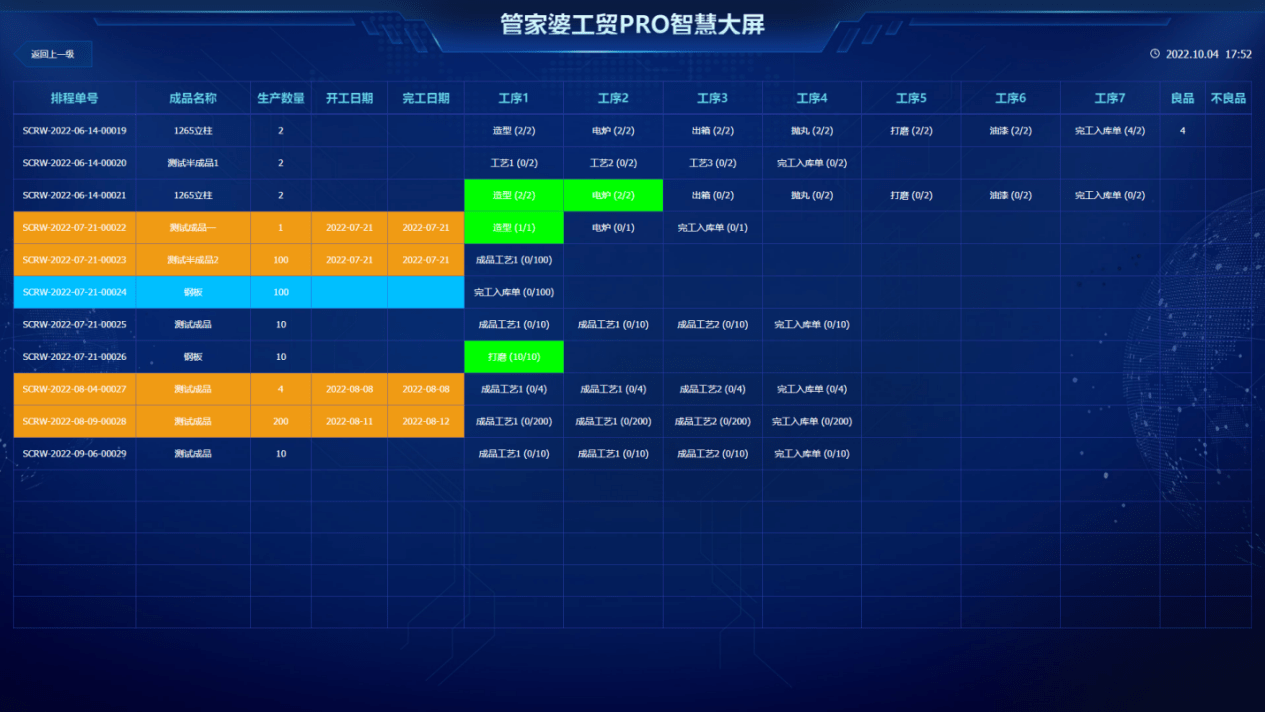 管家婆一肖-一码-一中,数据整合实施_CT51.749