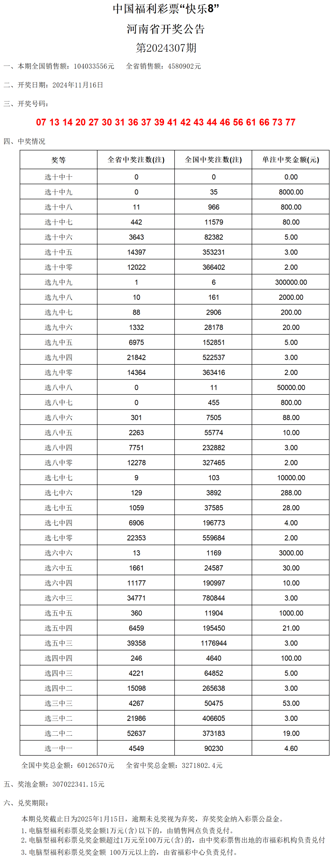 澳门开奖结果2024开奖记录今晚,实践性执行计划_HD91.188