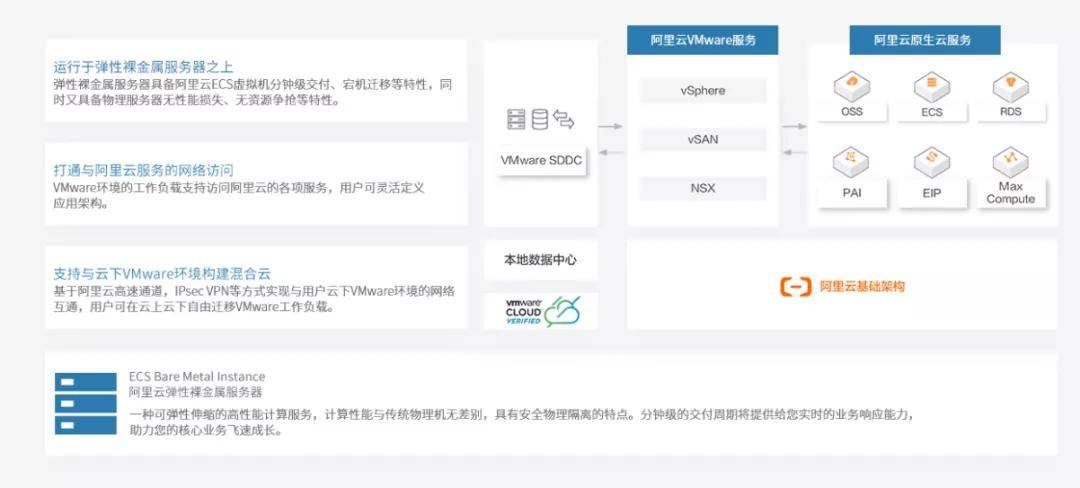 管家婆一码一肖资料大全一语中特,深入应用解析数据_macOS38.991