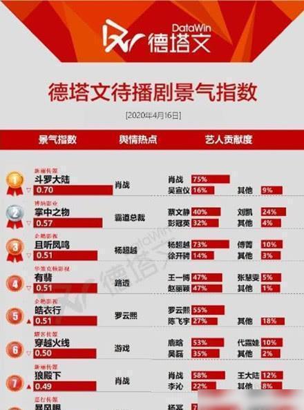 澳门三肖三码精准100%新华字典,实地考察数据应用_Lite55.104