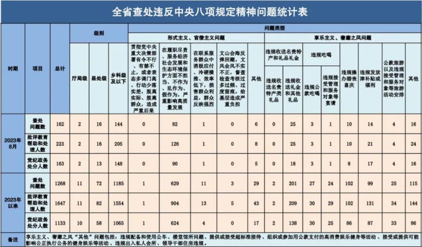 城市及道路照明叁级 第466页