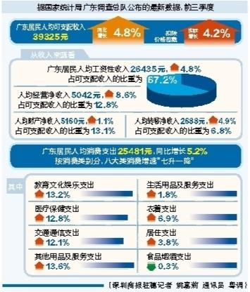 广东八二站82953ccm,全面应用数据分析_尊享款61.652