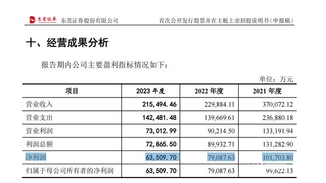 2024年新澳门开奖号码,科技评估解析说明_mShop18.967