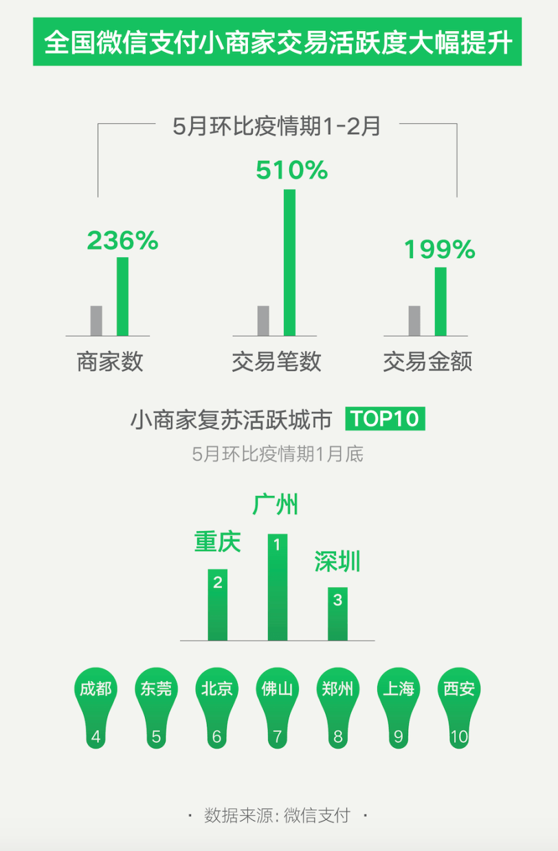 新澳天天开奖资料大全1052期,全面应用分析数据_复刻款25.291