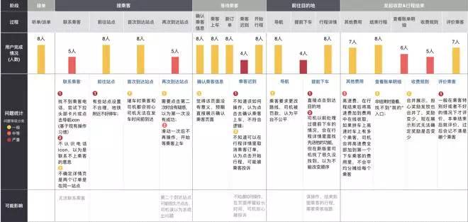 香港今晚必开一肖,数据引导计划设计_领航版52.656