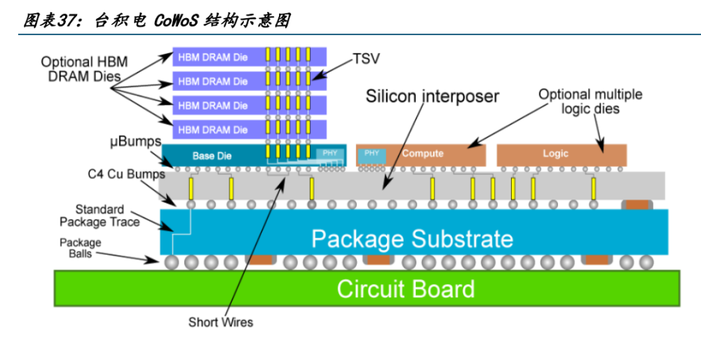 7777788888王中王传真,可靠性方案设计_PalmOS40.833