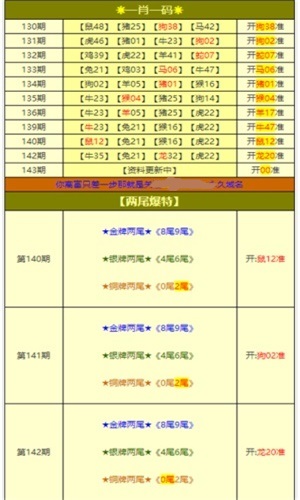 澳门最准资料大全免费,现状解析说明_zShop40.625