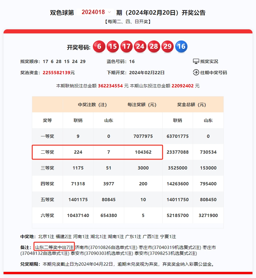 新澳门开奖号码2024年开奖结果,快速问题设计方案_复古款42.765
