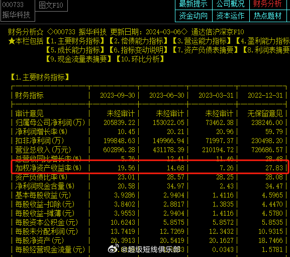 振华科技股票最新消息,振华科技股票最新消息，小巷深处的隐藏宝藏