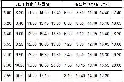 金山卫一路最新时刻表,金山卫一路最新时刻表