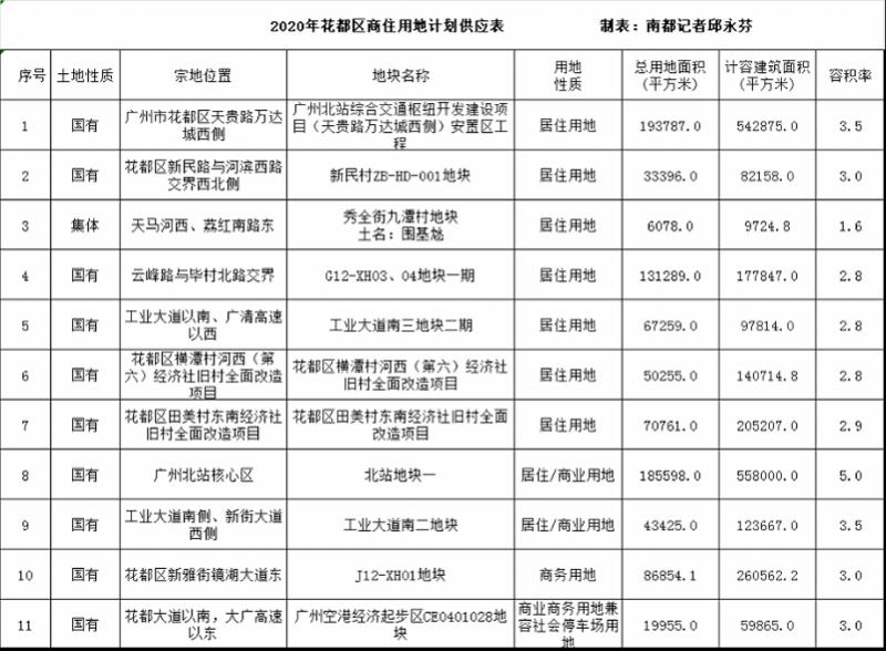 三联旧改最新消息,三联旧改最新消息，变化中的力量，学习与成长的旋律