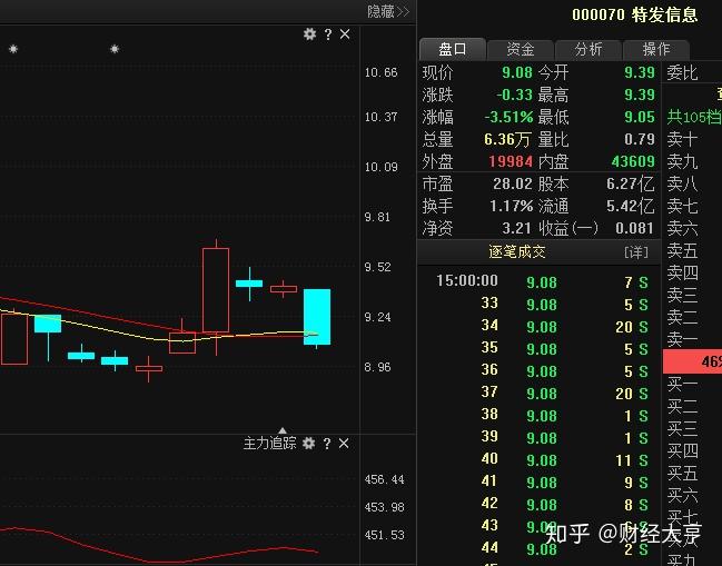 增项有建筑工程施工总承包贰级 第457页