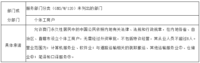 新奥门内部资料,社会责任法案实施_OPP55.376工具版