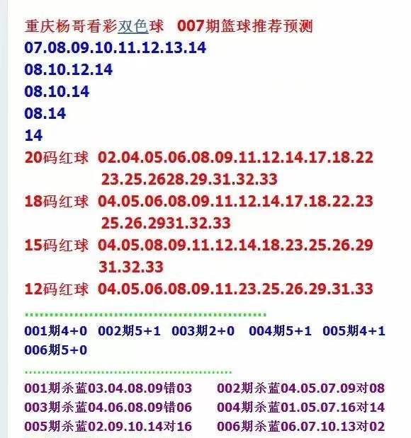 新澳天天开彩免费精准资料,实地数据评估分析_KOS55.184全景版