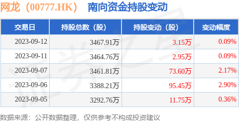 小鱼儿玄机二站资料提供资料,精细评估方案_ZYR55.484体现版