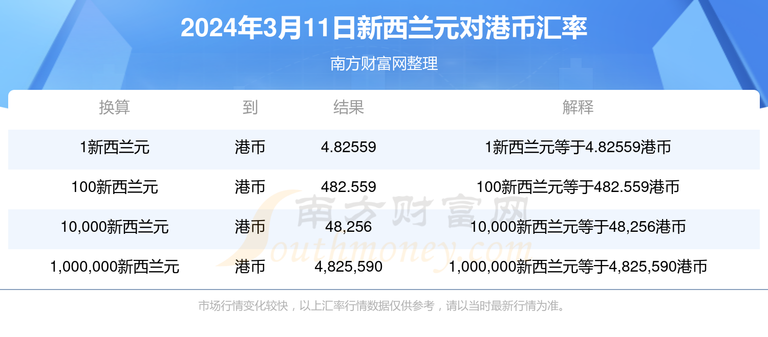城市及道路照明叁级 第459页