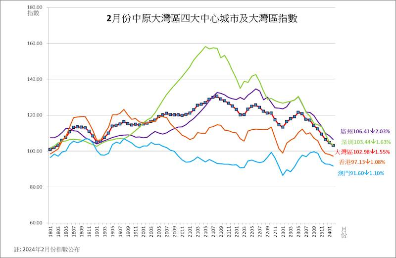 澳门王中王100%的资料2024,财务净现值_VNF55.177无限版