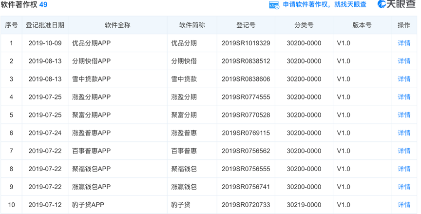 新澳彩2024年开奖记录,时代变革评估_LSC55.258互助版