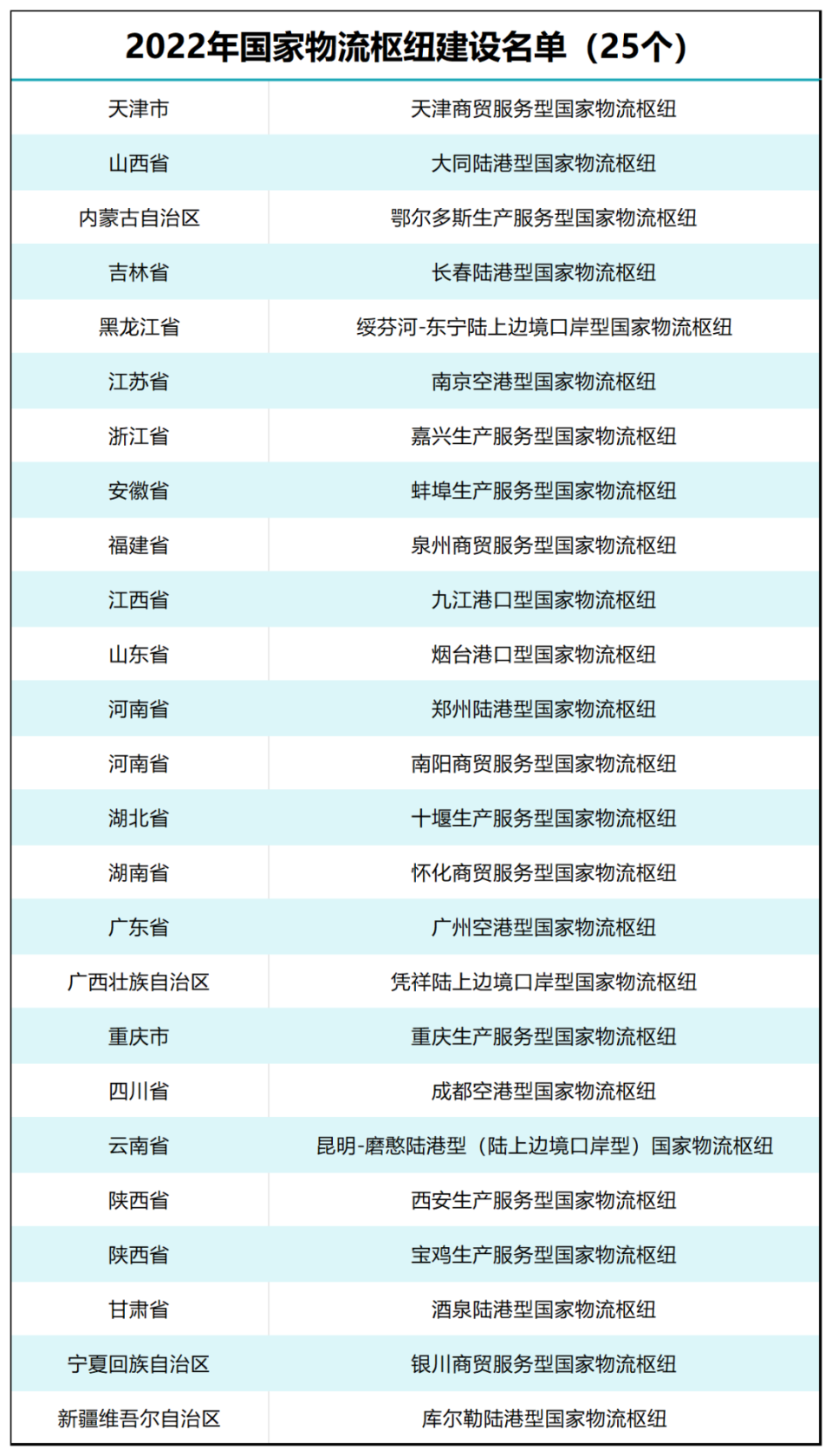 新澳天天开奖资料大全最新54期图片,方案优化实施_MBN55.126体验版