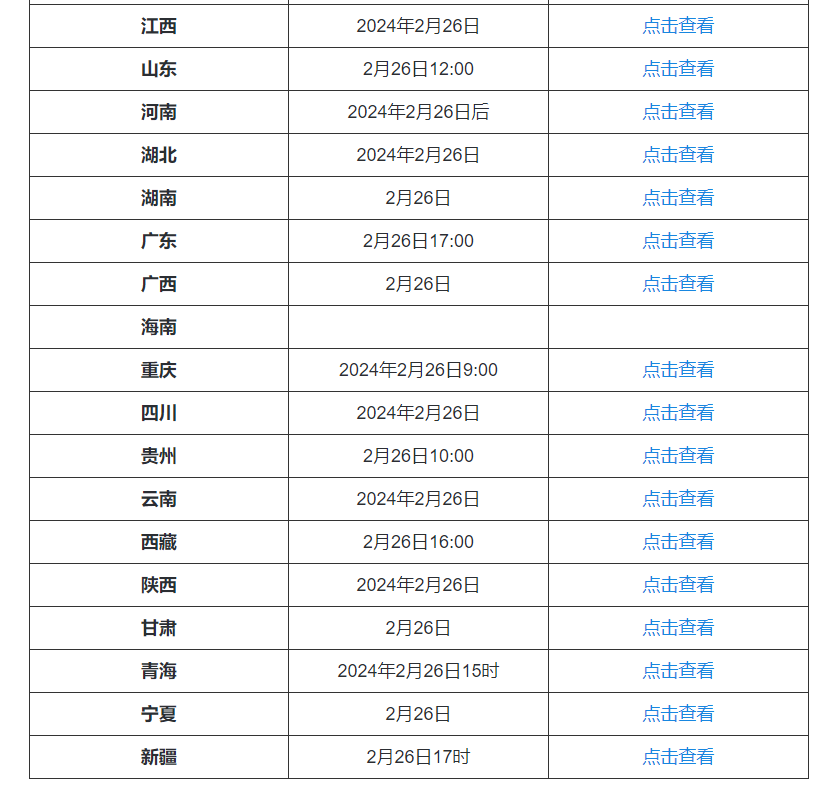 2024年今晚开奖结果查询,全方位展开数据规划_IGQ55.567模块版