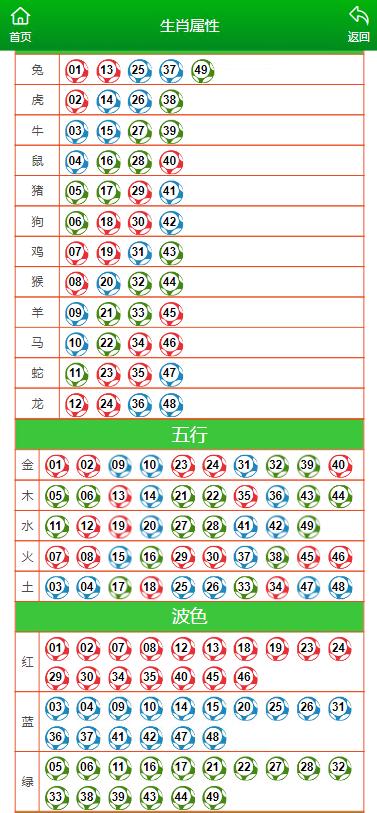 澳门财神爷最准一肖一码,信息明晰解析导向_EVR55.601创意设计版