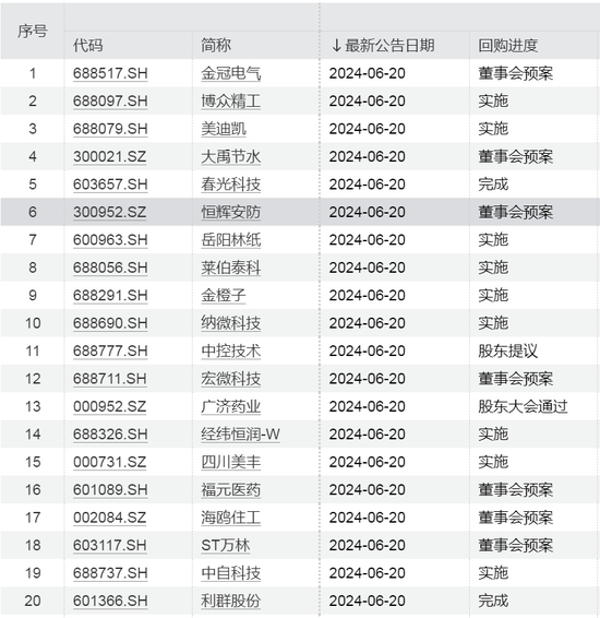 澳门开奖记录2024年今晚开奖结果,时尚法则实现_YSV55.853体验式版本