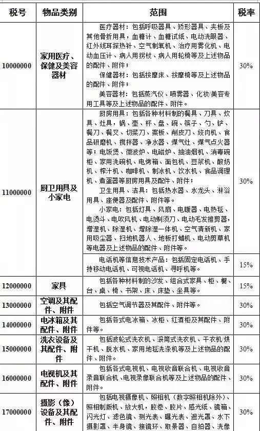 二四六香港全年免费资料说明,理论考证解析_ACO55.937变革版