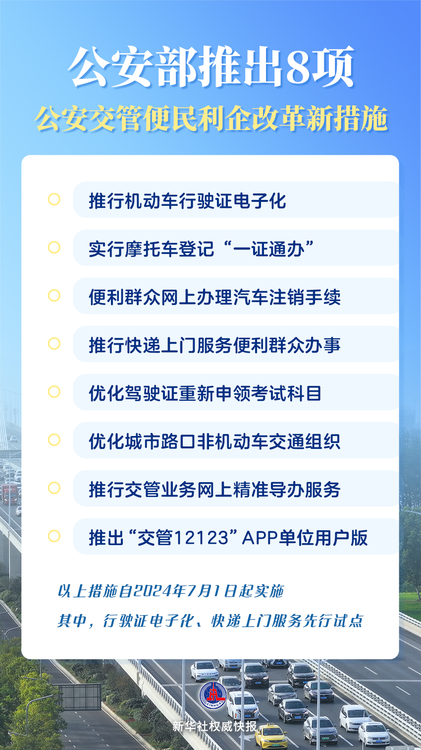 2024新澳精准正版资料大全,精准分析实践_PCC55.179并行版