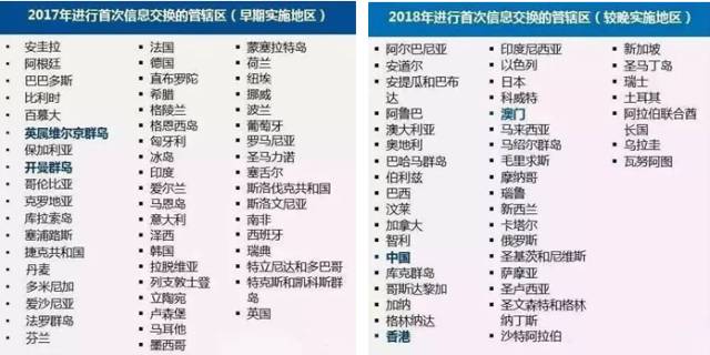2024年香港正版资料免费大全,经典解释落实_扩展版86.816 - 科技 - 湖北金格软,科学解释分析_MKH55.461跨界版